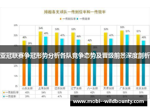 亚冠联赛争冠形势分析各队竞争态势及晋级前景深度剖析 亚冠联赛争冠形势分析各队竞争态势及晋级前景深度剖析