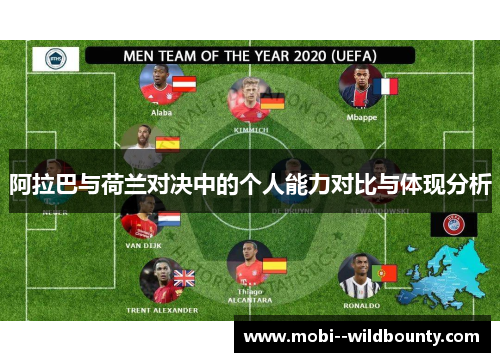 阿拉巴与荷兰对决中的个人能力对比与体现分析 阿拉巴与荷兰对决中的个人能力对比与体现分析