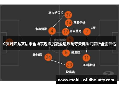 C罗对阵尤文法甲全场表现深度复盘进攻防守关键瞬间解析全面评估 C罗对阵尤文法甲全场表现深度复盘进攻防守关键瞬间解析全面评估