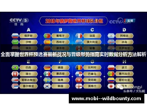 全面掌握世界杯预选赛最新战况与晋级形势指南实时数据分析方法解析 全面掌握世界杯预选赛最新战况与晋级形势指南实时数据分析方法解析