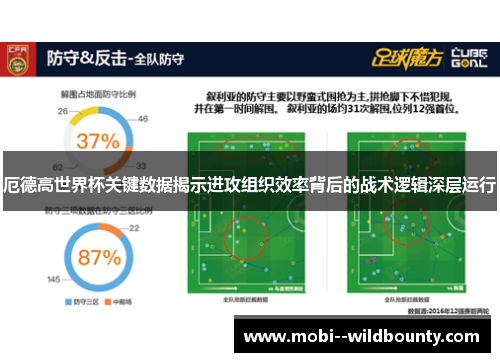 厄德高世界杯关键数据揭示进攻组织效率背后的战术逻辑深层运行
