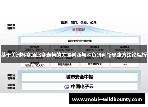 基于美洲杯赛场比赛走势的关键判断与胜负研判新思路方法论解析