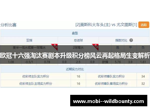 欧冠十六强淘汰赛剧本升级积分榜风云再起格局生变解析